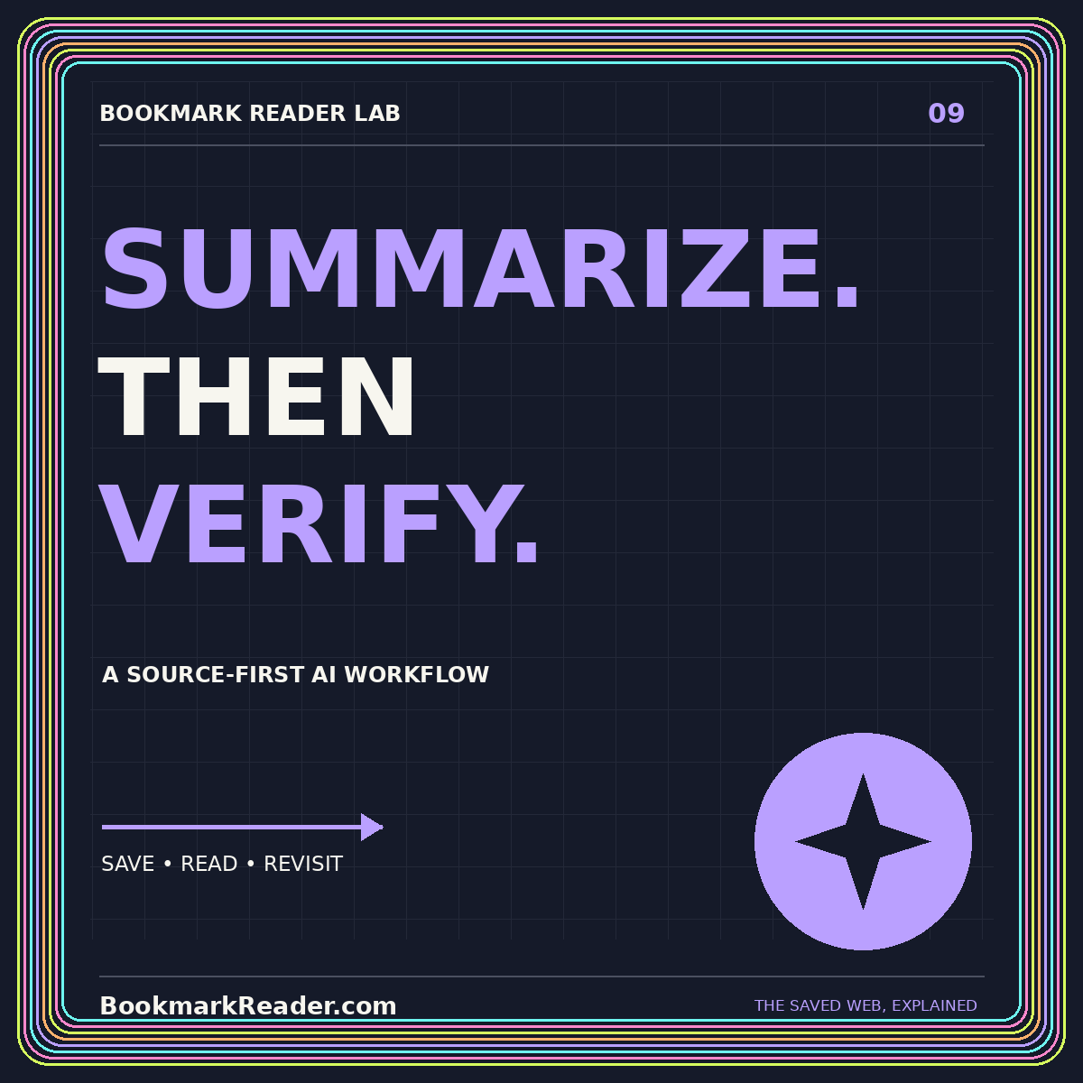 SUMMARIZE. THEN VERIFY. — A source-first ai workflow — BookmarkReader.com neon typography card