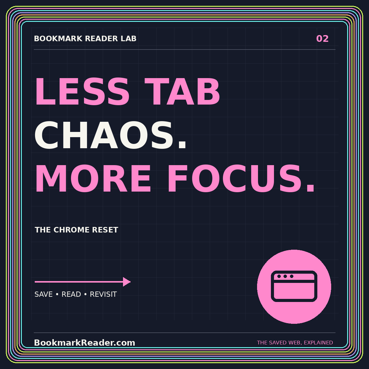 LESS TAB CHAOS. MORE FOCUS. — The chrome reset — BookmarkReader.com neon typography card